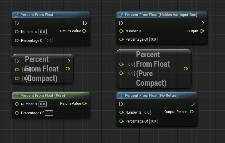 How To Make Custom Unreal Engine Nodes Easily