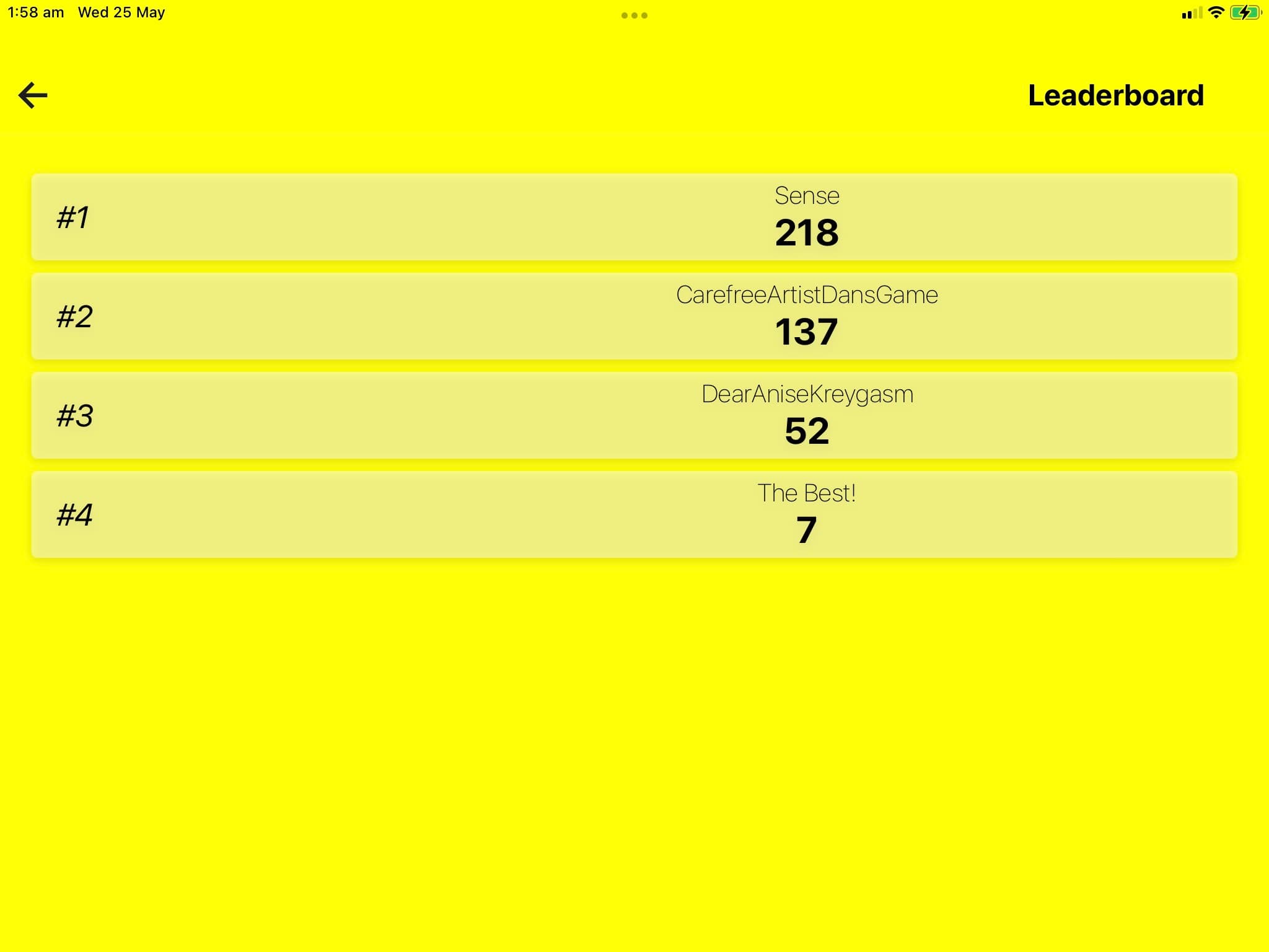 iPad Leaderboard